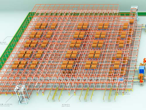 智能廠內(nèi)物流輸送系統(tǒng) 智能廠內(nèi)物流輸送系統(tǒng)